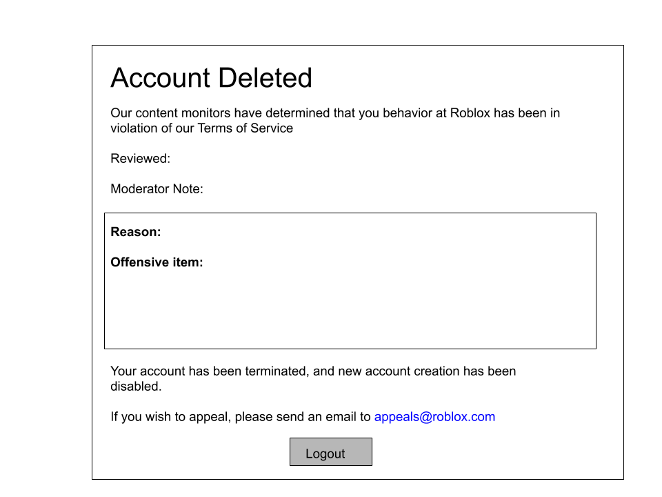 Roblox Ban Message Template By Mariofan345 On Deviantart - roblox terminated accounts