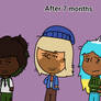 Hfjone humans: After 7 months.