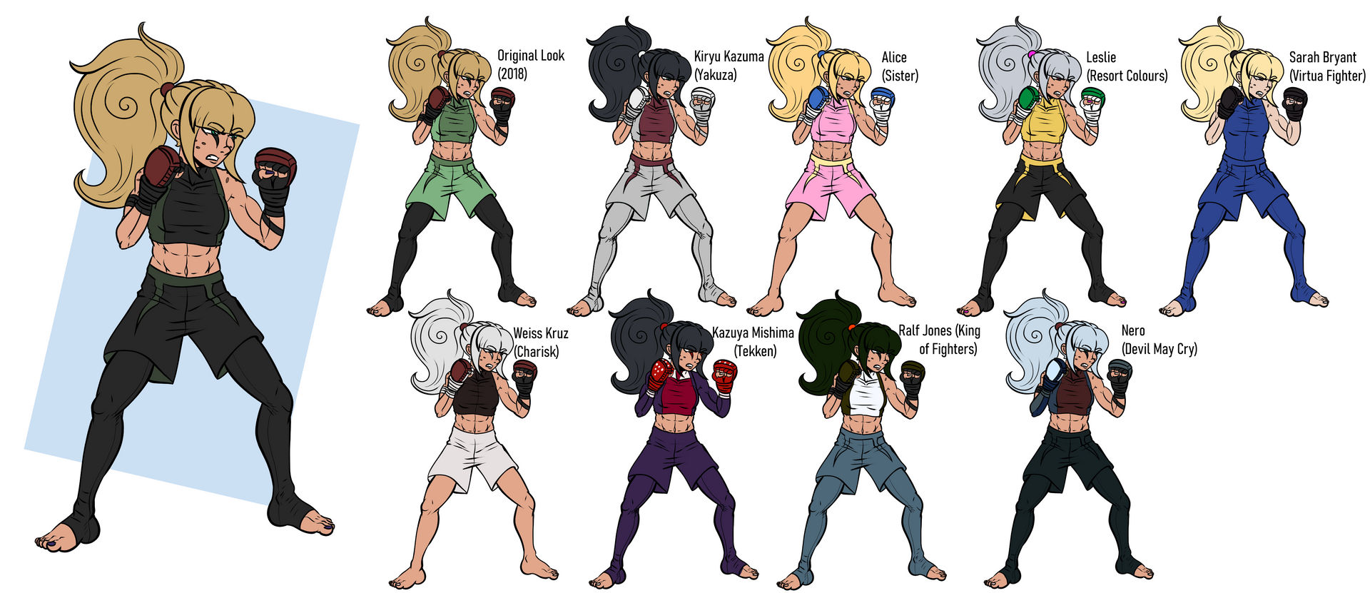 Fighting Style Chart by Foremem on DeviantArt