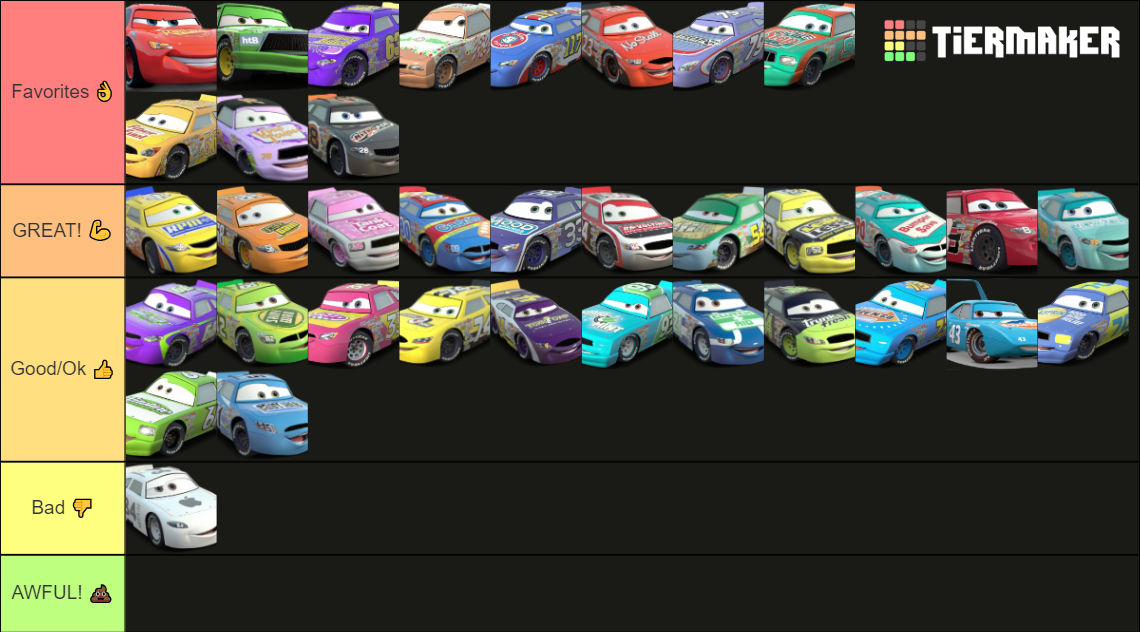 Ranking All 36 ''CARS'' Piston Cup Racers by ZIOMEB25 on DeviantArt
