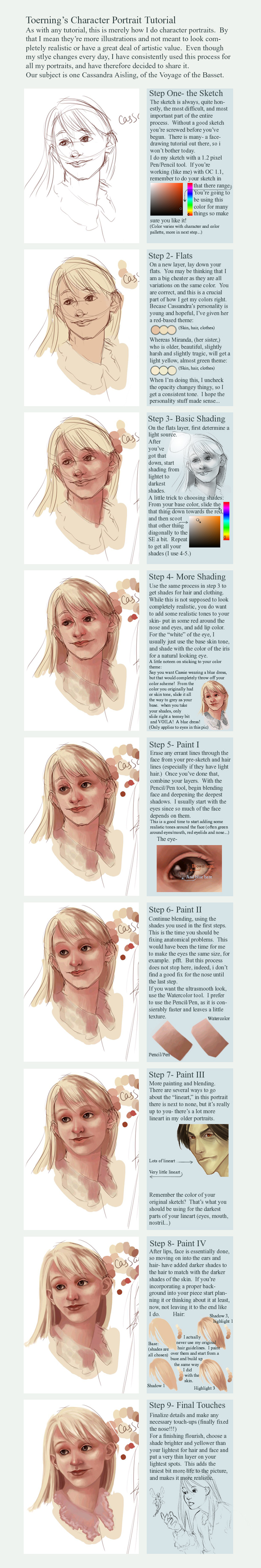 Character Portrait Tutorial