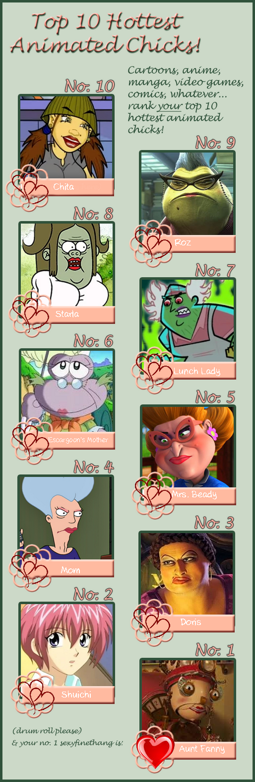 Top 10 Hottest Animated Chicks By Krappykinx On Deviantart Top 10 Hottest Animated Chicks By Krappykinx On Deviantart