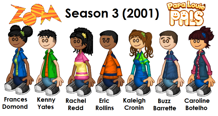 ZOOM Papa Louie Pals Season 3 Cast (2001) by liamaguilar30 on