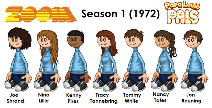 ZOOM Papa Louie Pals Season 1 Cast (1999) by liamaguilar30 on