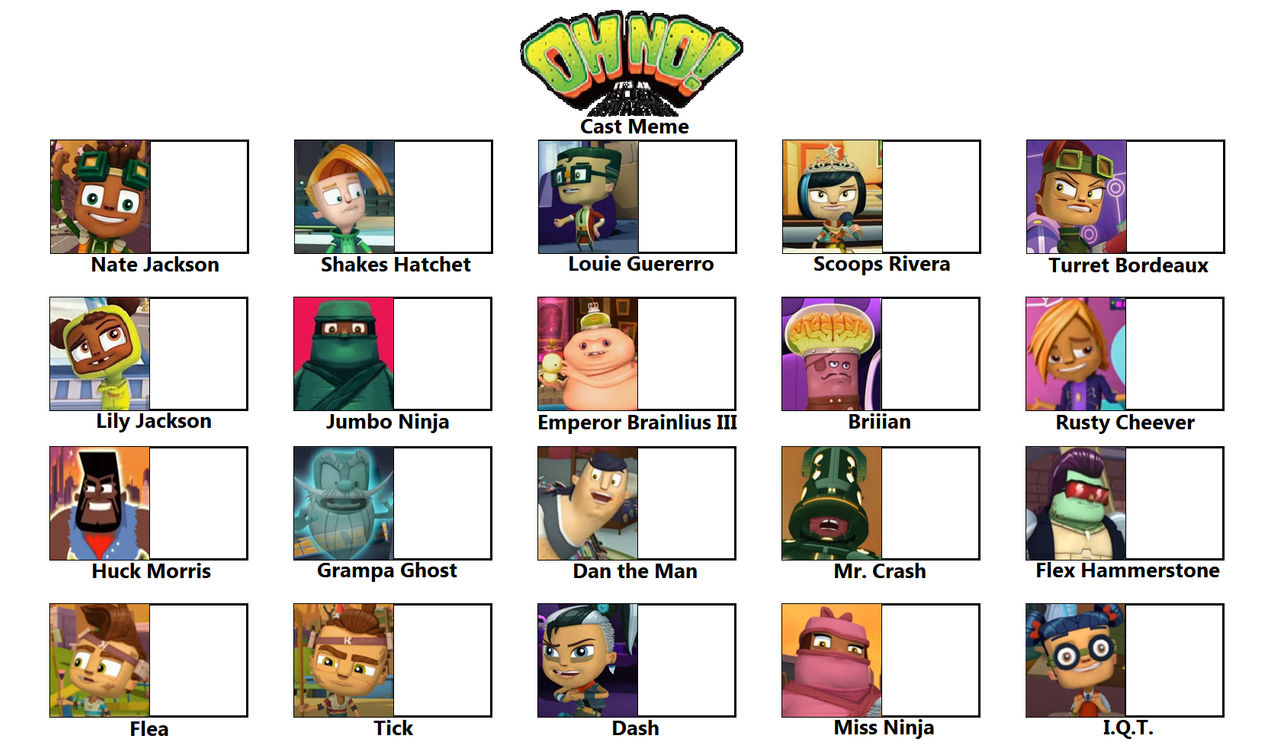 Oh No! It's an Alien Invasion Blank Cast Meme by liamaguilar30 on ...