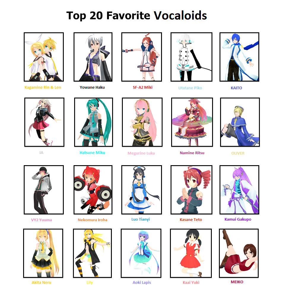 My 20 Favorite Vocaloids