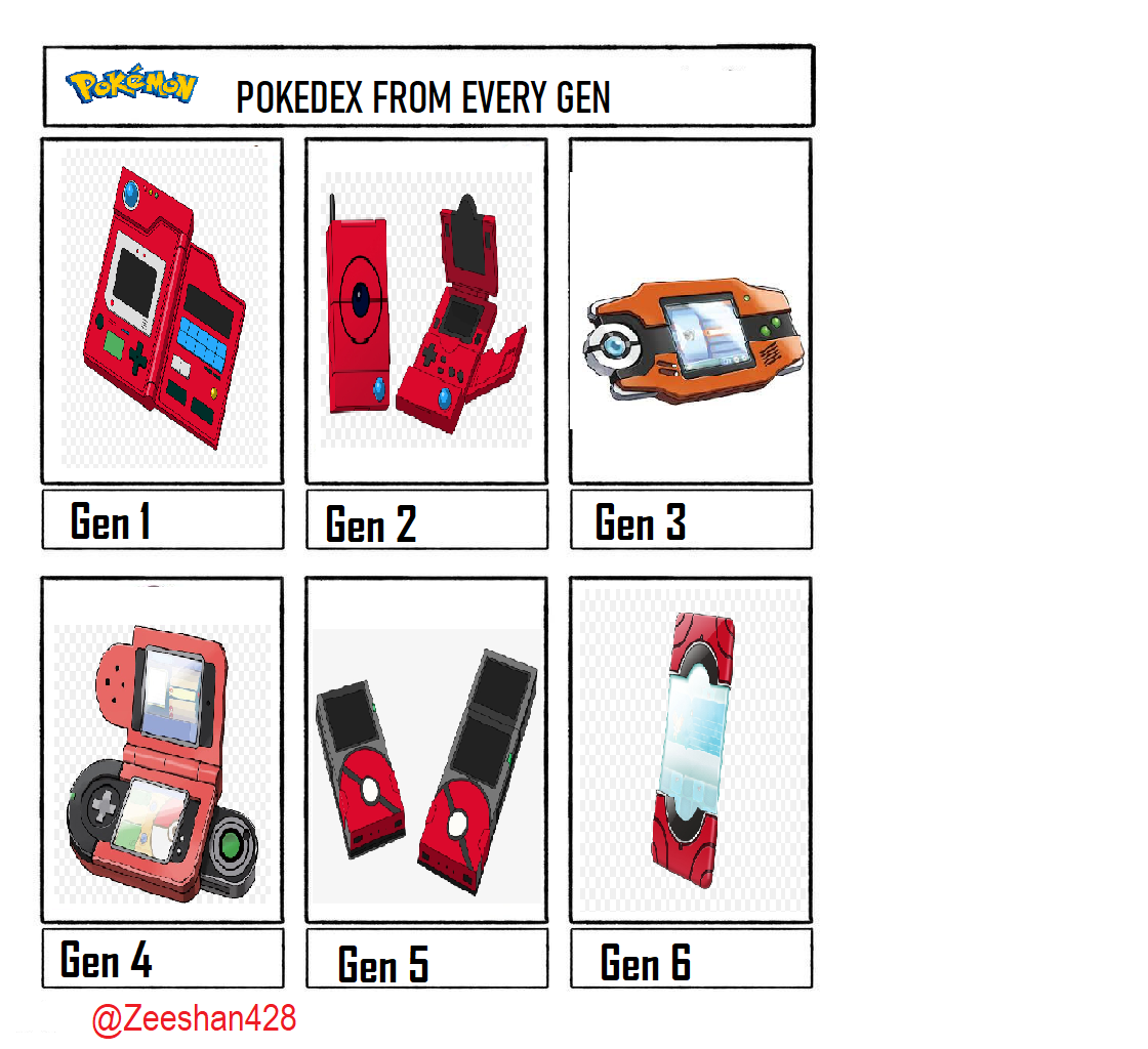 Pokédex POKEDEX FROM EVERY GEN by Zeeshan428 on DeviantArt