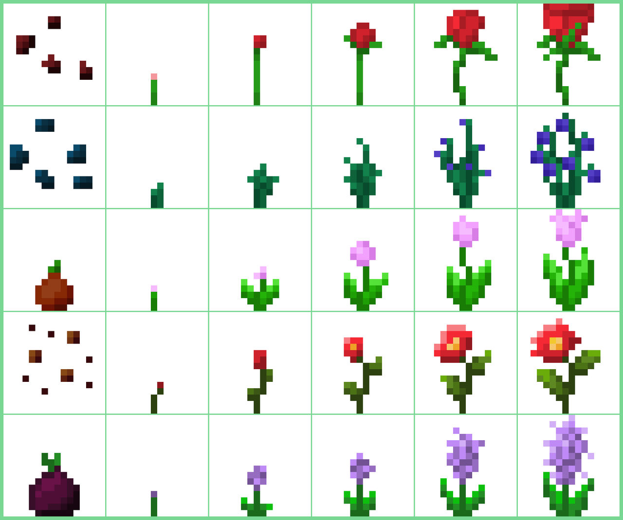 How to Draw a Rose Pixel Art - Really Easy Drawing Tutorial