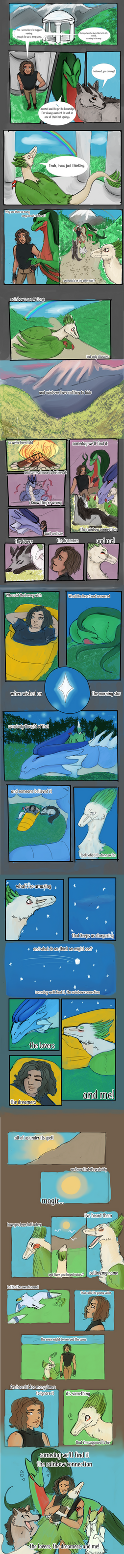 KOSMOS Page 165