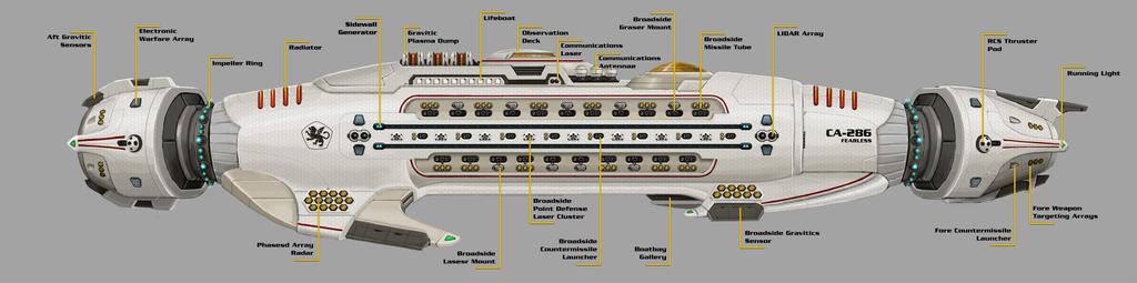 Reimagined HMS Fearless