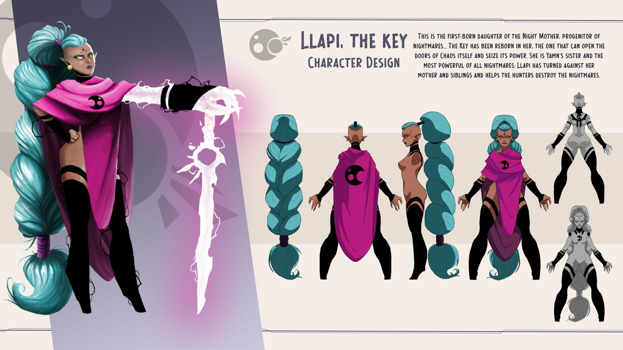 Eko Llapi Llapi presentacion by AmerikusLinares on DeviantArt