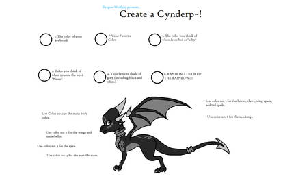 Create a Cynderp Meme