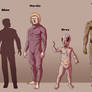 Alien Species concepts