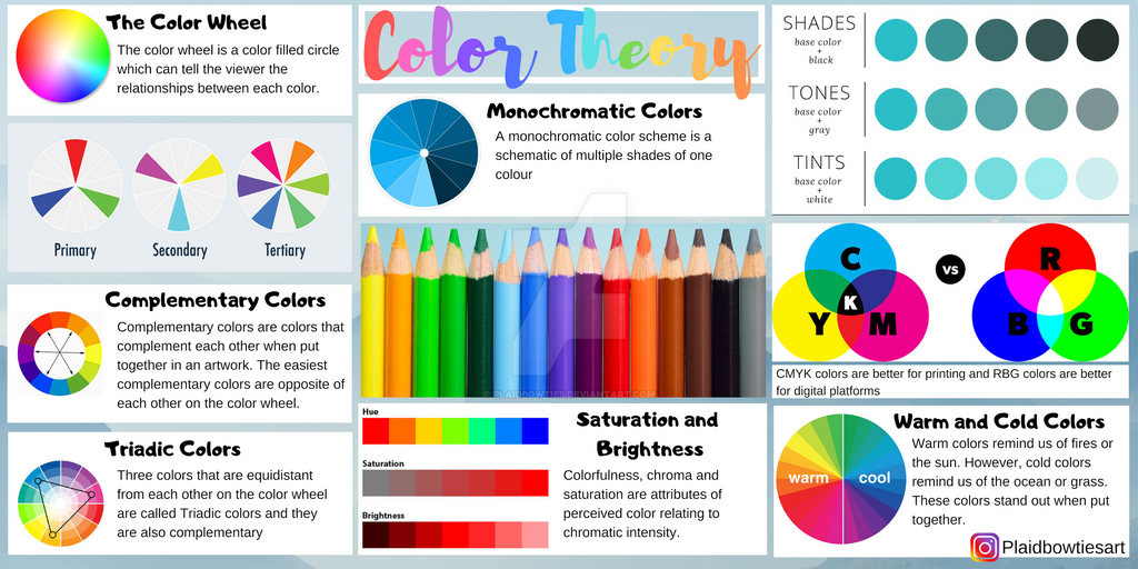 Color Theory Infographic by plaidbowties on DeviantArt
