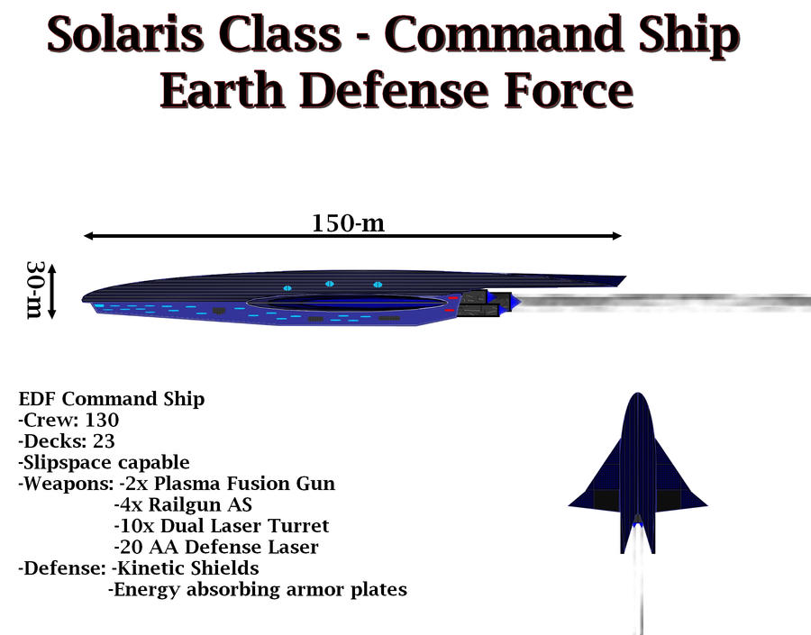 Ship Solaris EDF Command Ship - Solaris Class by Seeras on DeviantArt