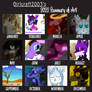 [MINOR BLOOD WARNING] 2022 Art Summary