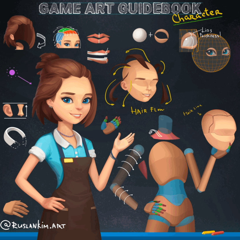 Game character design notes by RuslanK1m on DeviantArt