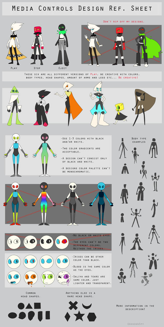 Control Design Guide (description outdated) by UnknownSpy on DeviantArt