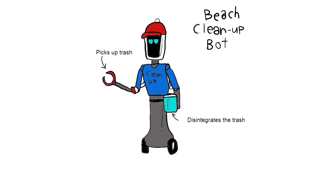 Beach Clean-Up Bot by StreamerEditor on DeviantArt