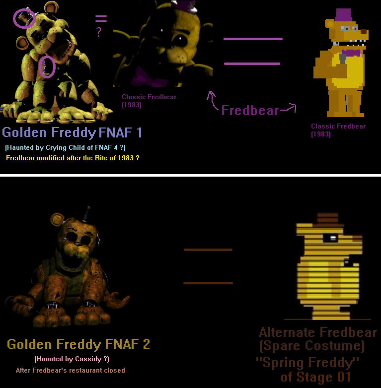 Ultimate Custom Night Classic Edition by UltimateGamer45 on DeviantArt