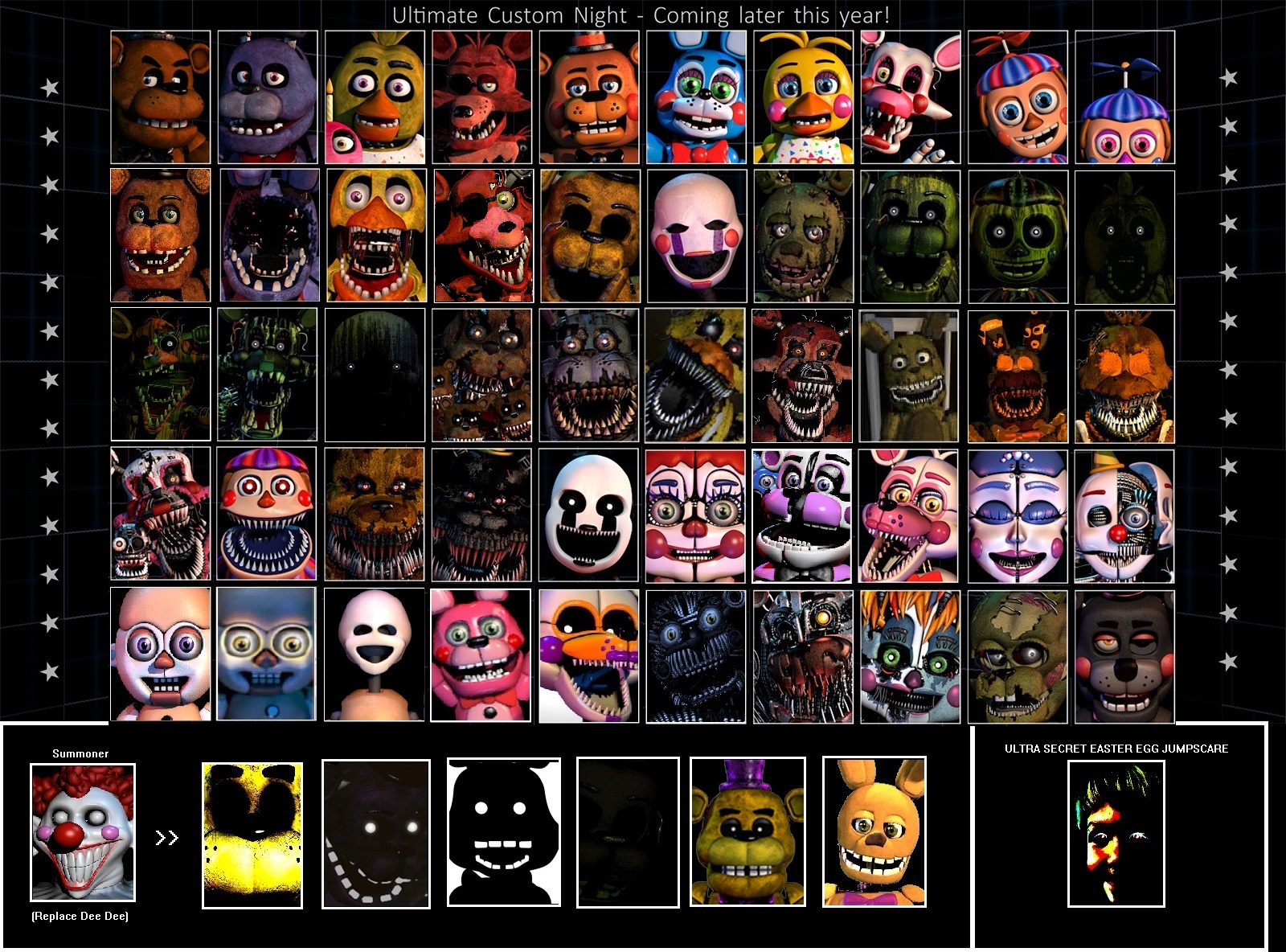 Ultimate Custom Night, UCN