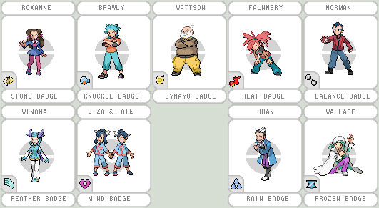 All Hoenn Gym Leaders by BrendanBass on DeviantArt