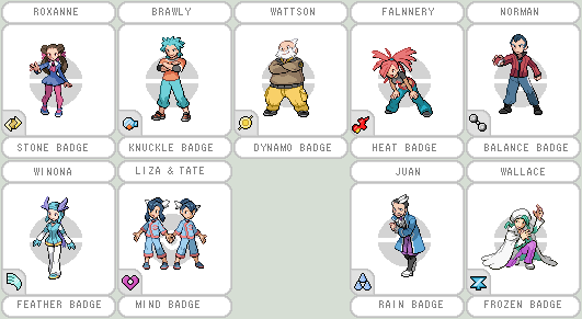 All Hoenn Gym Leaders by BrendanBass on DeviantArt