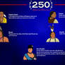 250 Round 3 - Natives