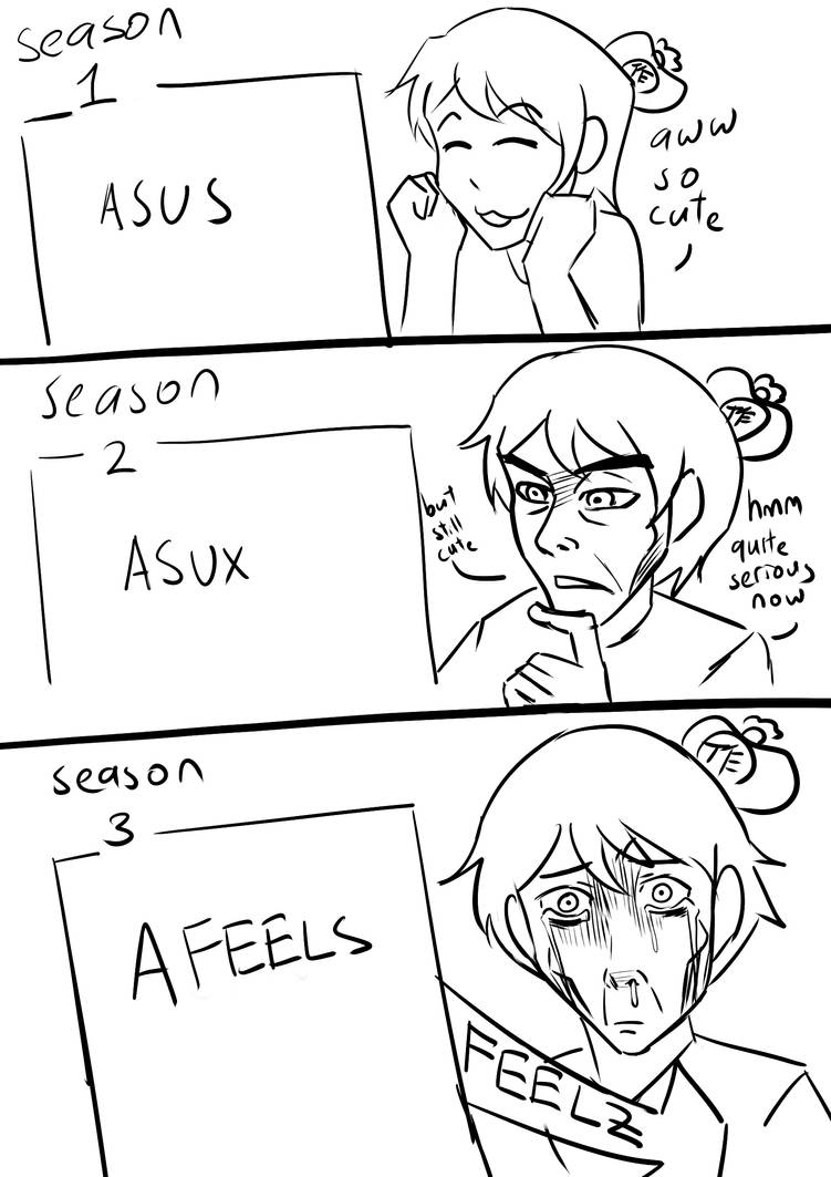 Why by ARSONicARTZ Why by ARSONicARTZ