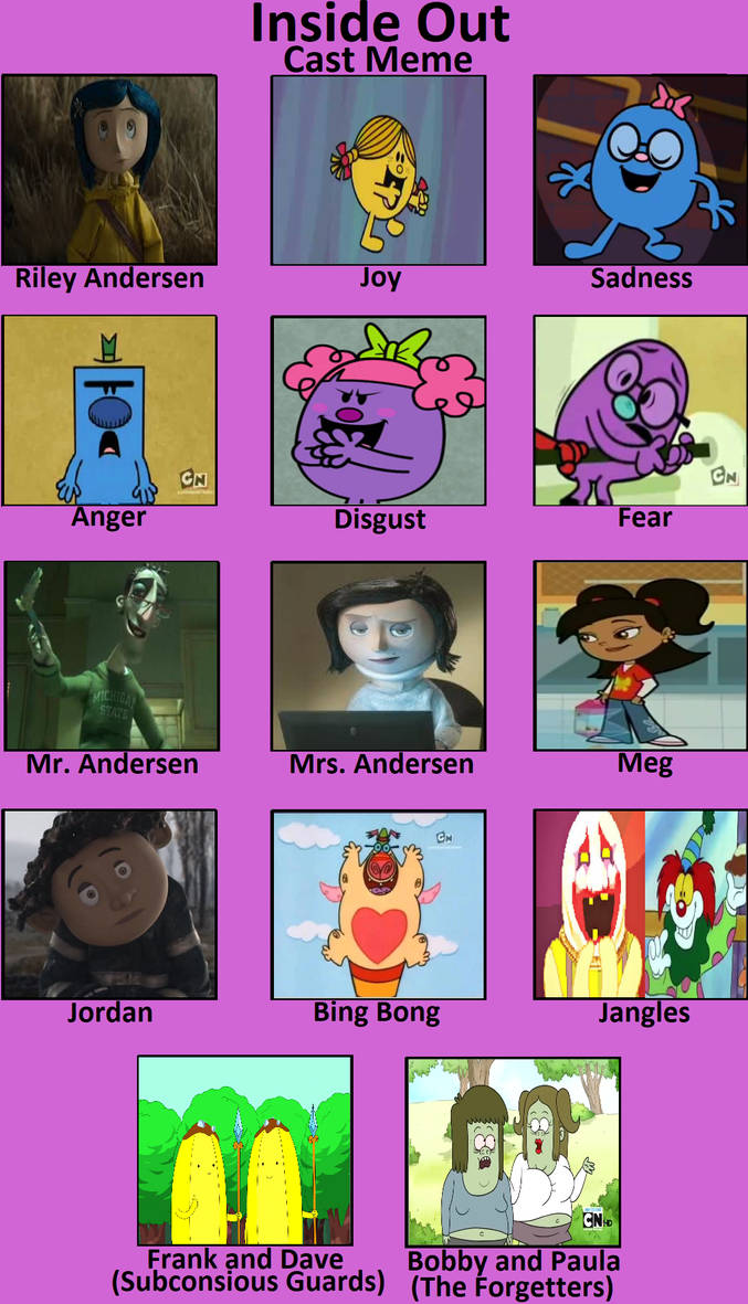 Inside Out Cast Meme for Inner Out by Julayla-64 on DeviantArt