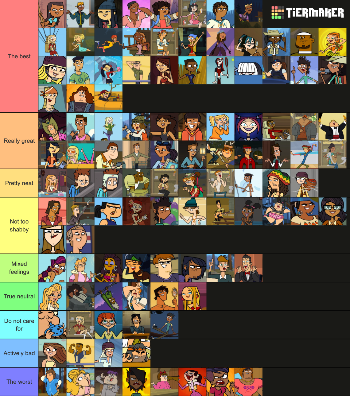 My Total Drama Island 2023 Character Tier List by pharrel3009 on