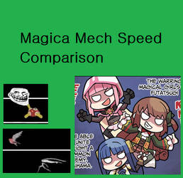 Magica Mech Speed Comparison