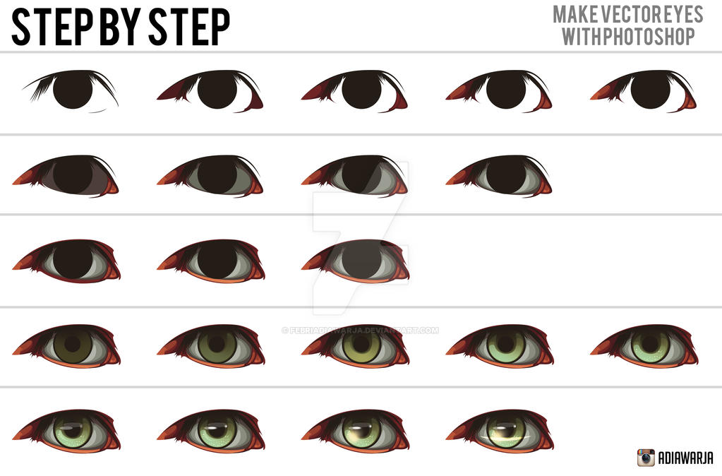 Eye Tutorial Vector Tutorial Make Vector Eyes by FebriAdiawarja on DeviantArt