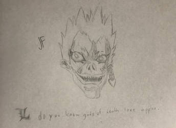 Ryuk from Death Note