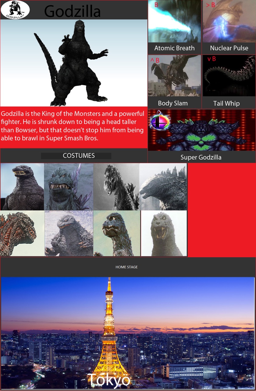 Ssb Moveset Godzilla By Godzillafan1234 On Deviantart