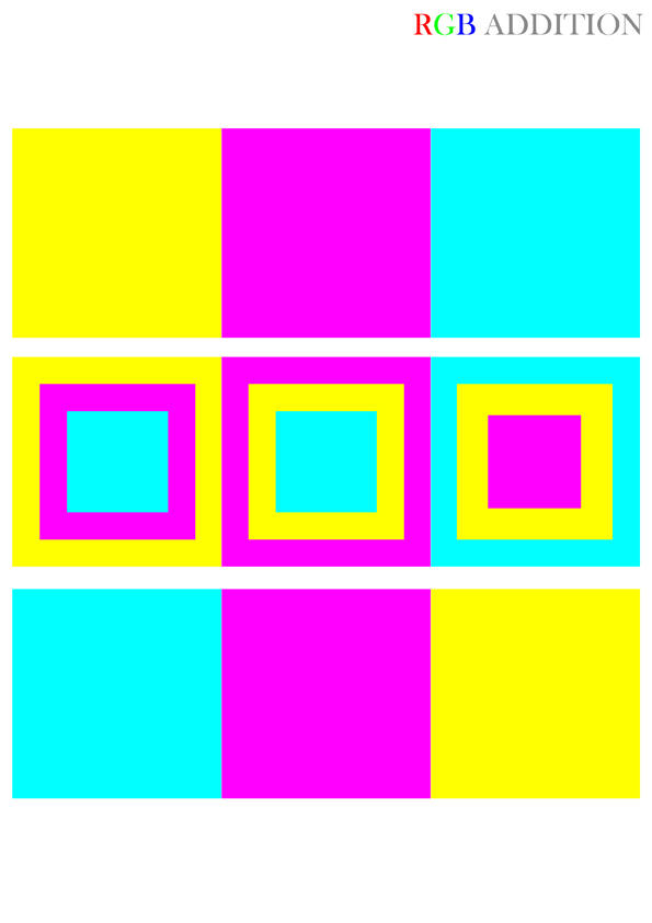 RGB Addition by pramana on DeviantArt