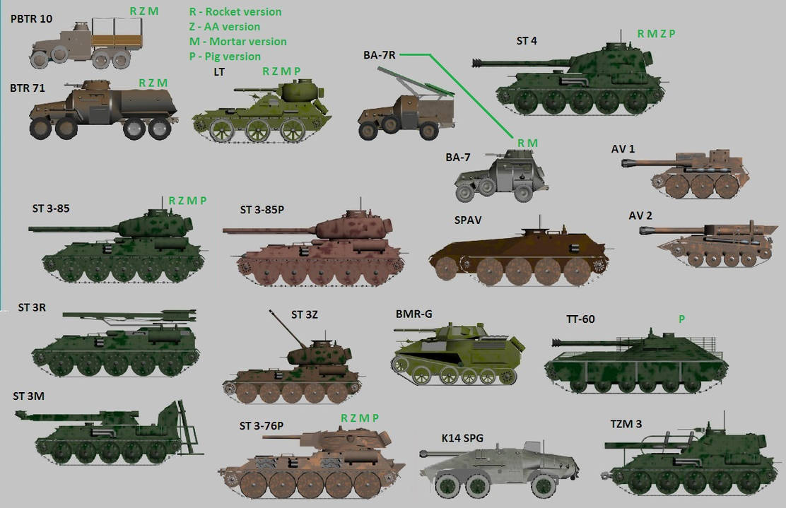 Tank Name With R Tanks by squirrel3500 on DeviantArt