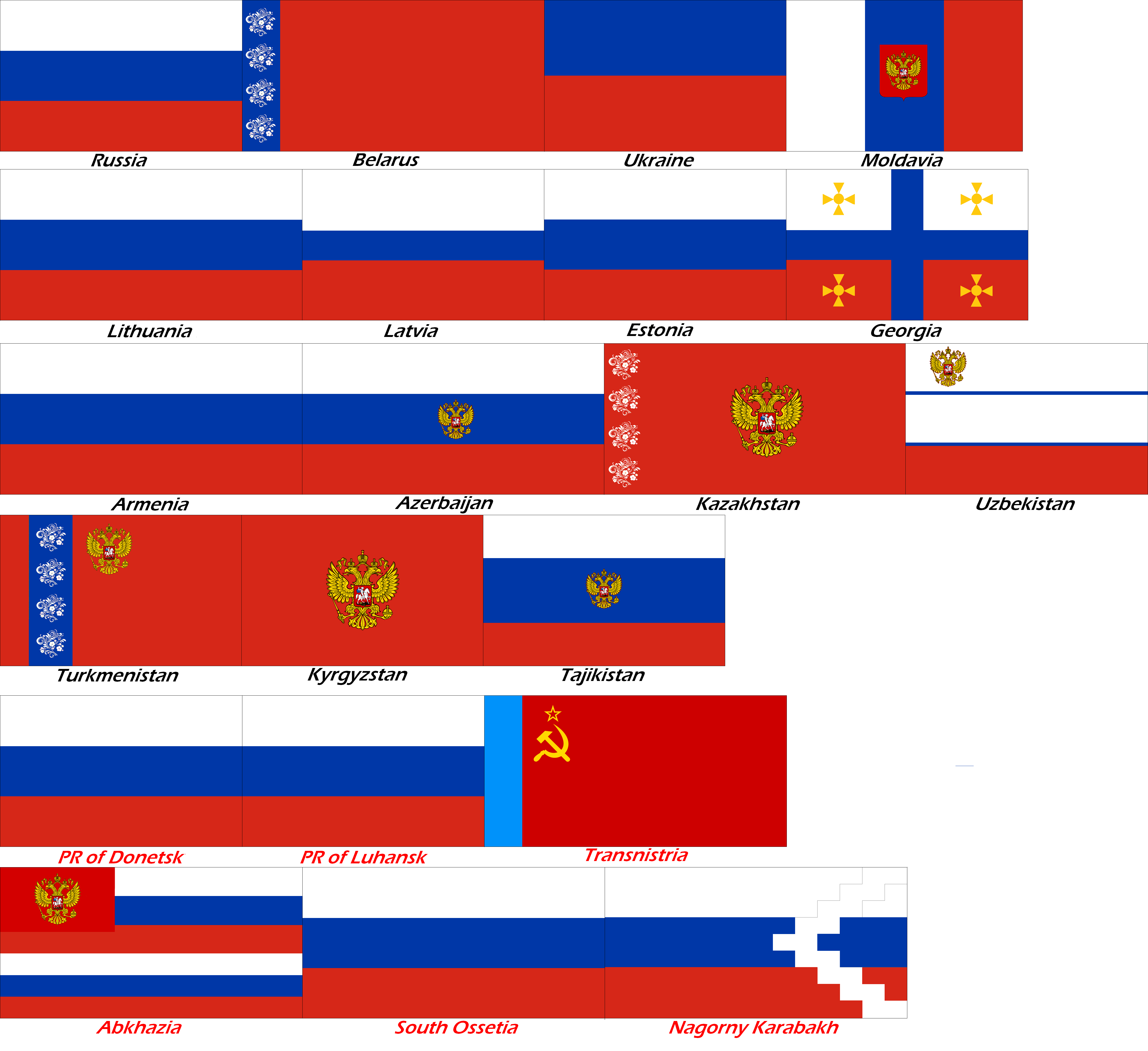 History of Russian Flag, Timeline of Russian Flag, Flags of the world