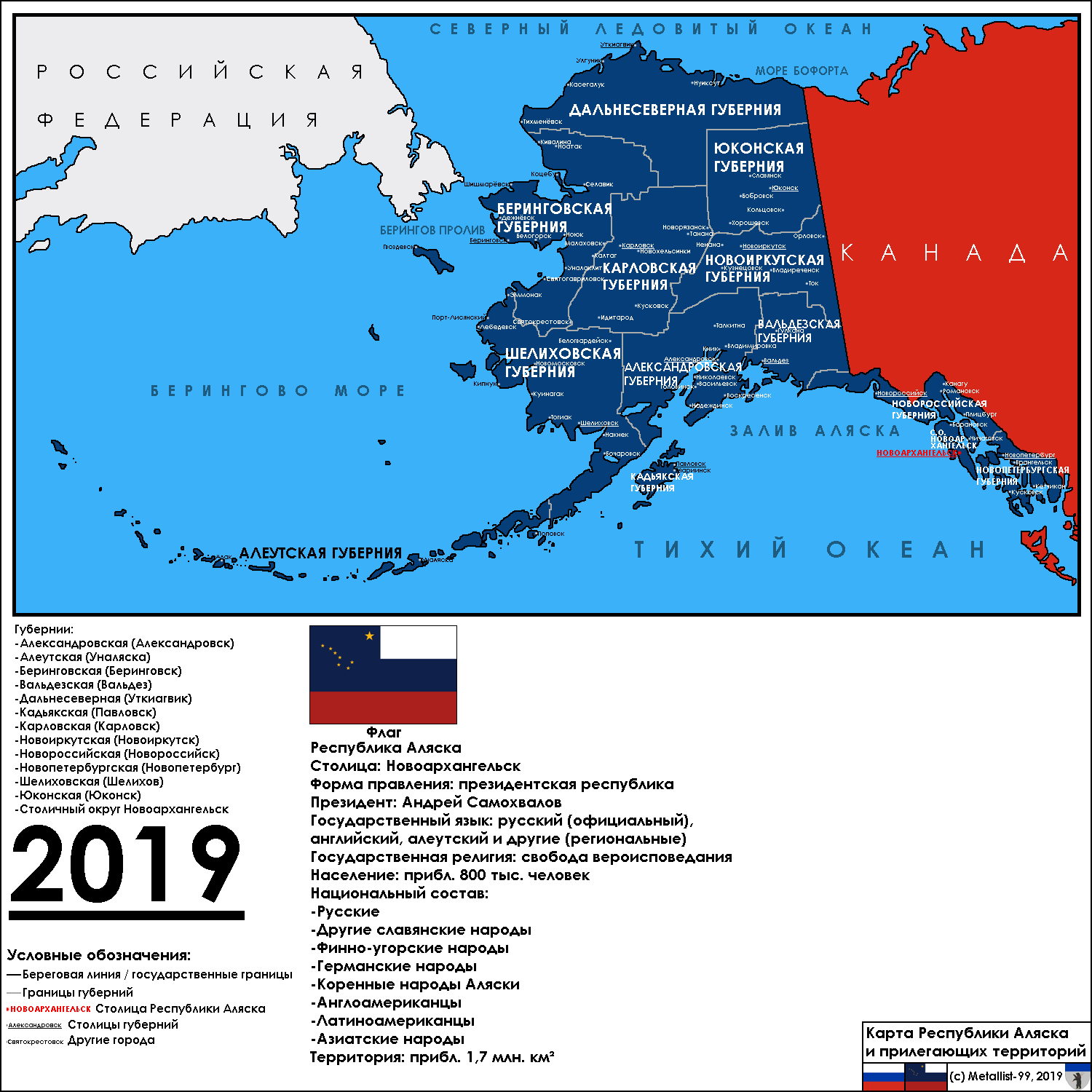 российская империя и сша