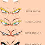 Goku Eyes Chart