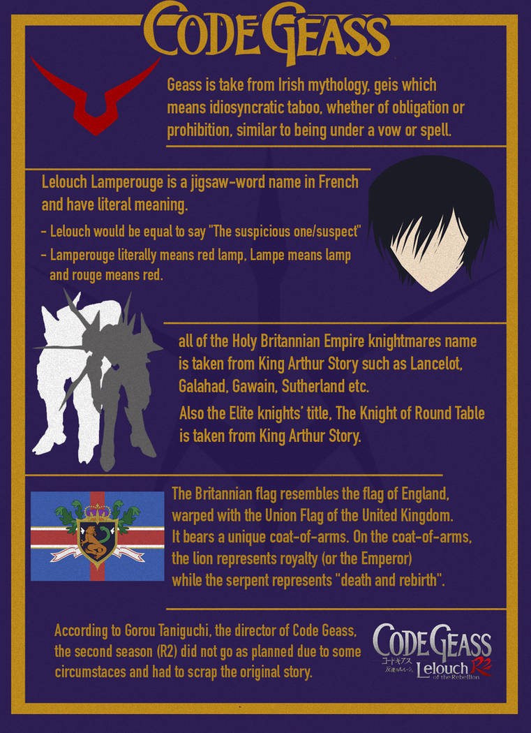 Code Geass Rating Chart Code Geass infographic by TheKevinMevlana on DeviantArt