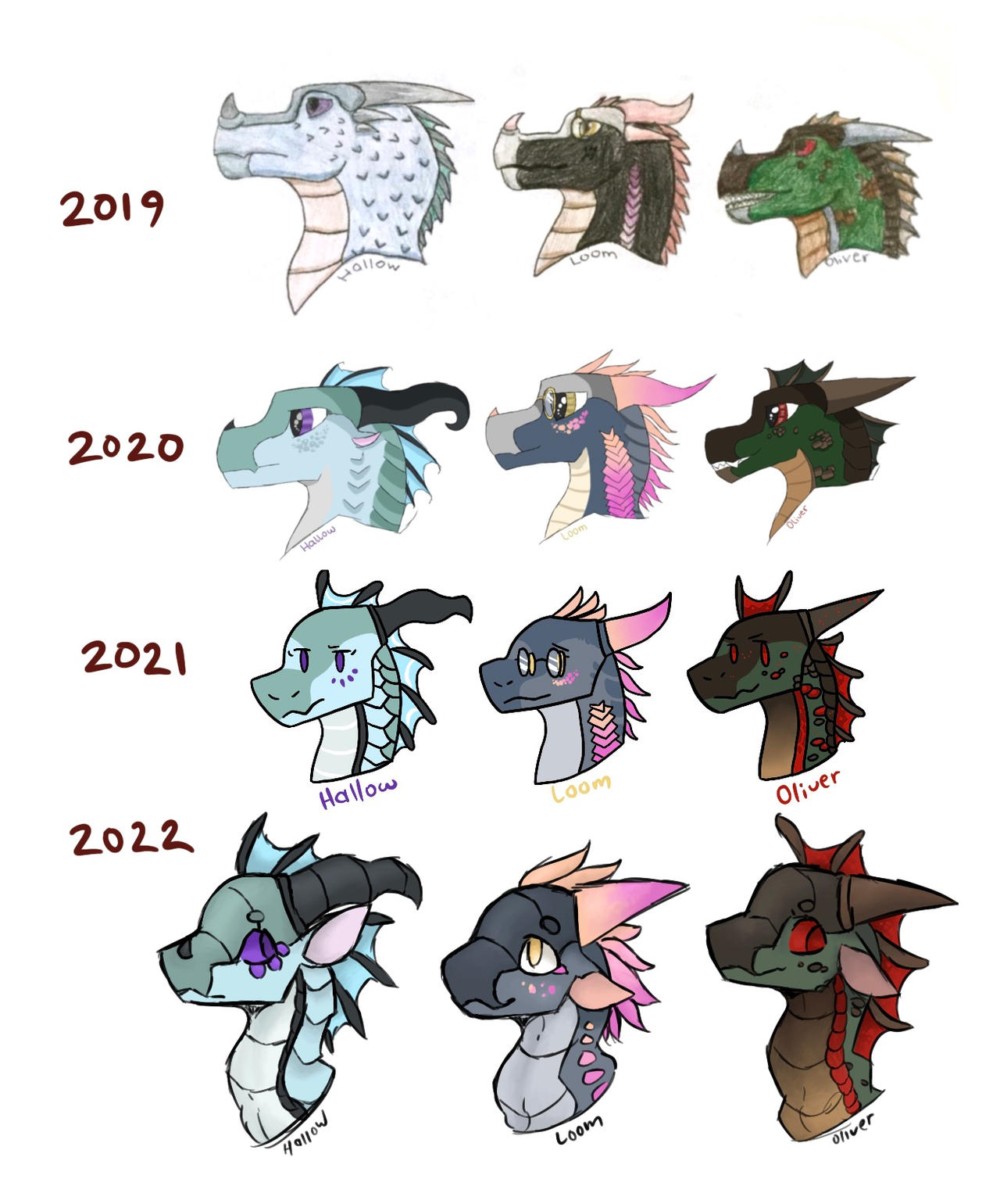 Dragons redraw again by CyanDragonArt on DeviantArt