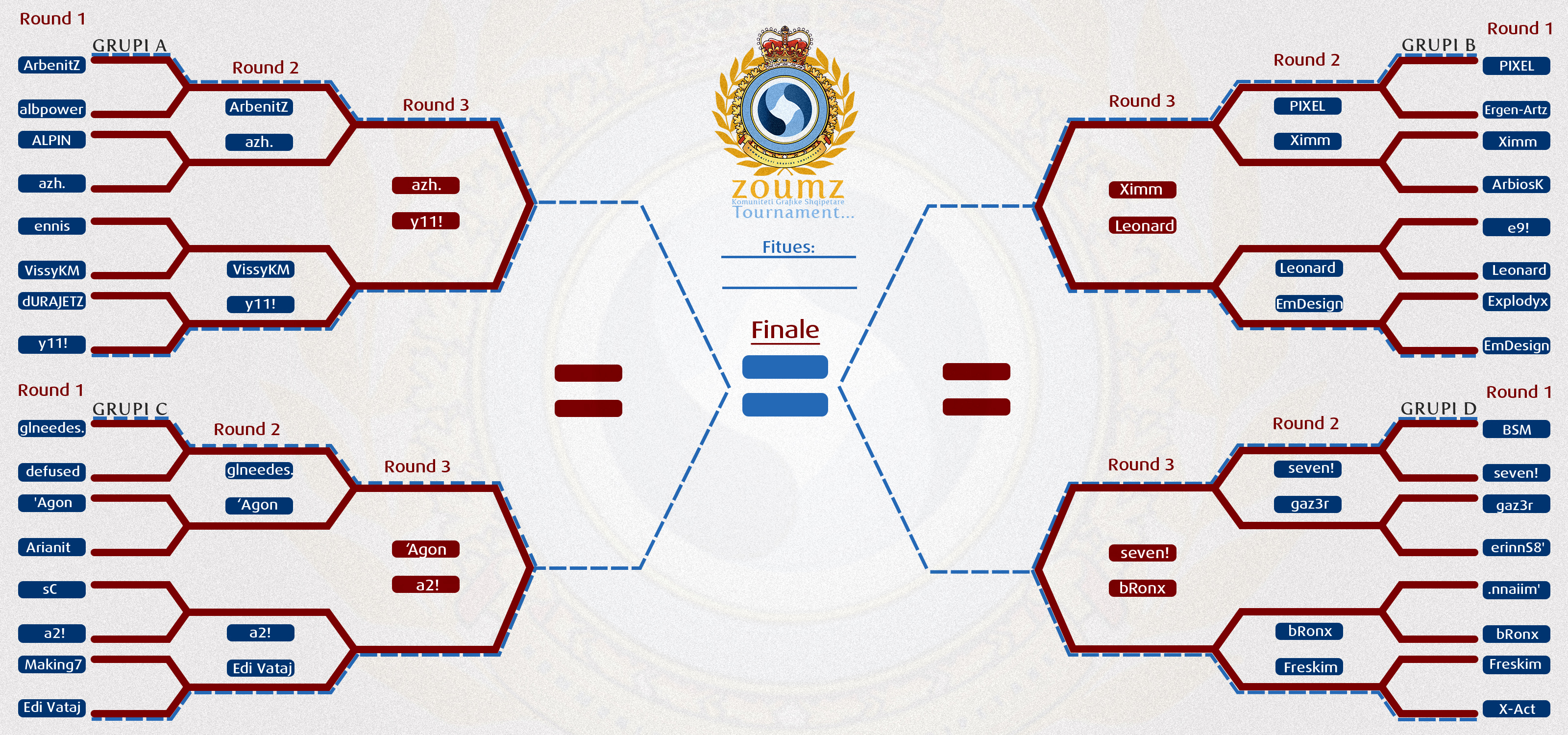 Tournament Matches,