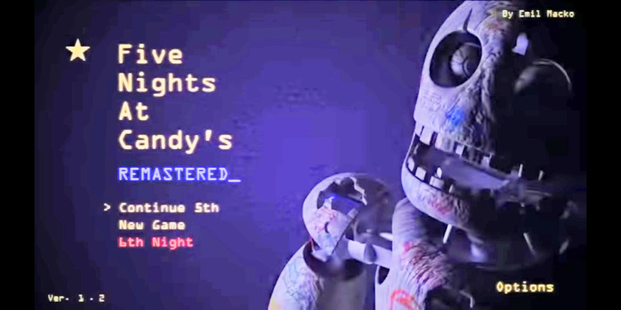 Five Nights at Candy's - Twitch