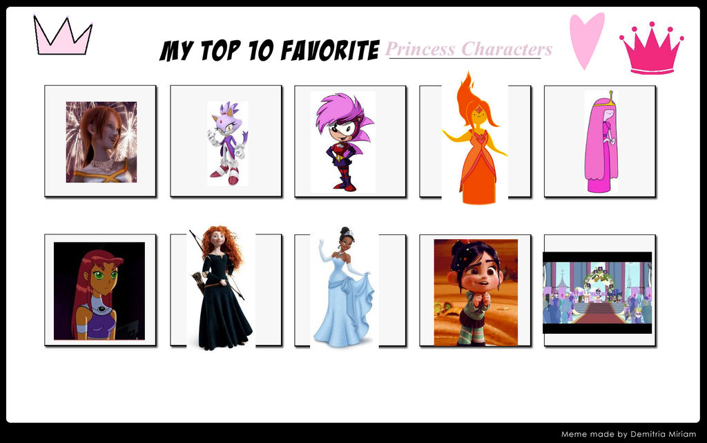 My Top 10 Favorite Princesses meme (sample)