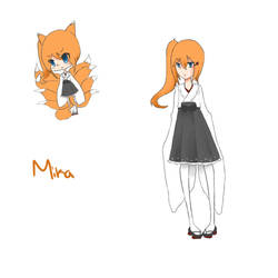 Mika Character Sheet