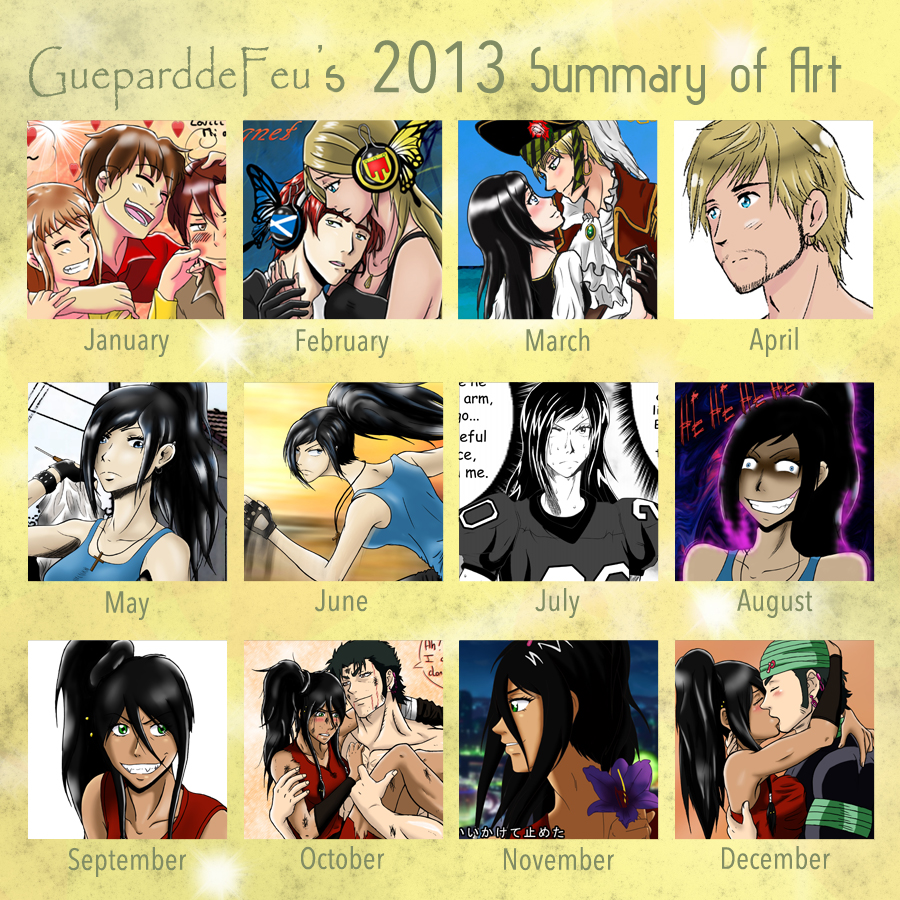 2013 Summary of Art