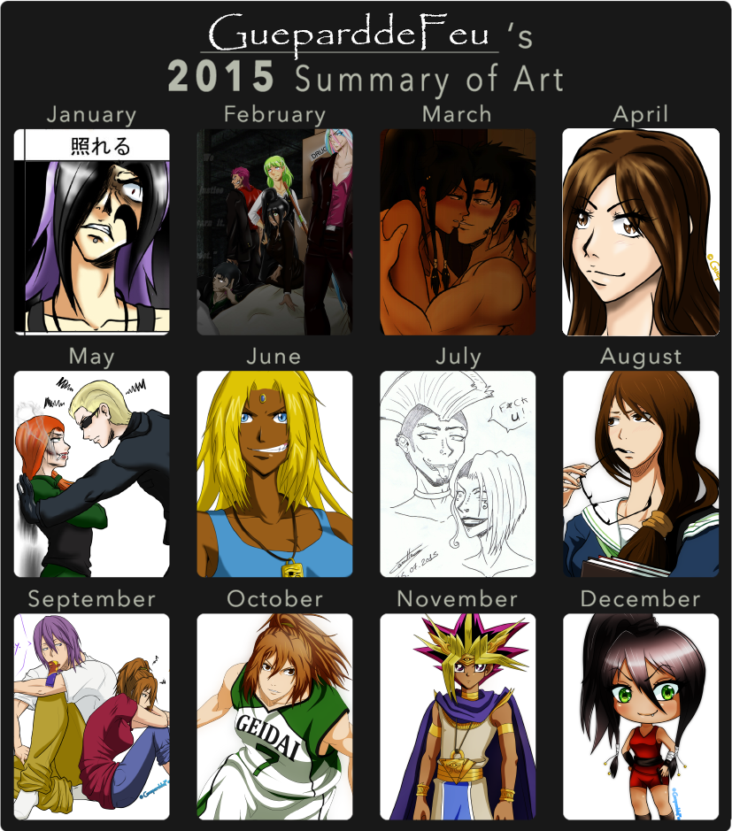 2015 Summary of art