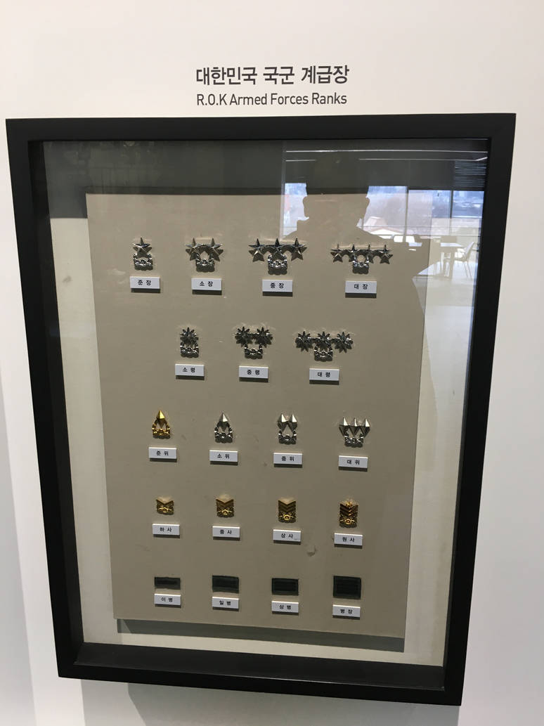 ROK Armed Forces Ranks by rlkitterman on DeviantArt