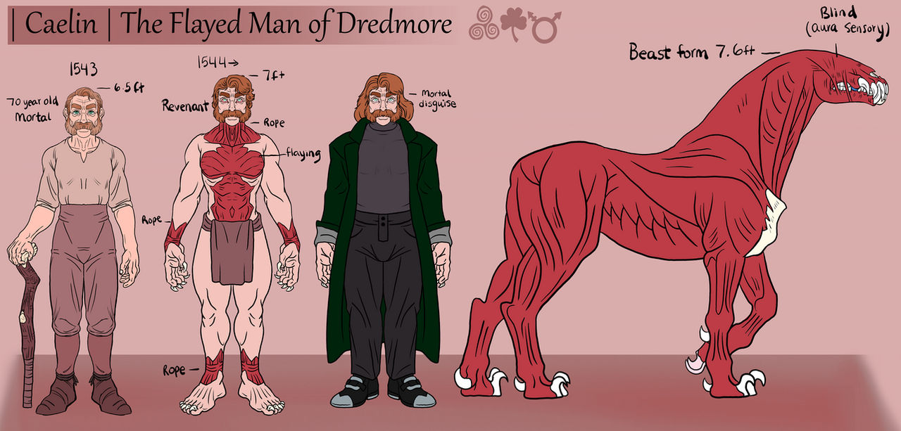 Scorned Flayed Man Character Reference: Caelin The Flayed Man by styxleriode on DeviantArt